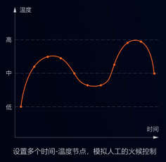 都說預(yù)制菜有奔頭？別等入了行才知道這些難處！